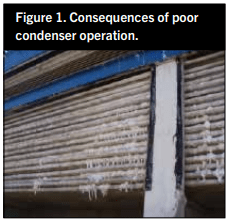 What Will Non Condensables in a Refrigeration System Result in: Critical Issues Explained